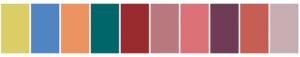 main pantone palette color inspiration bazaar home decorating
