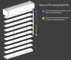 EasyTilt blinds in Milwaukee, WI home